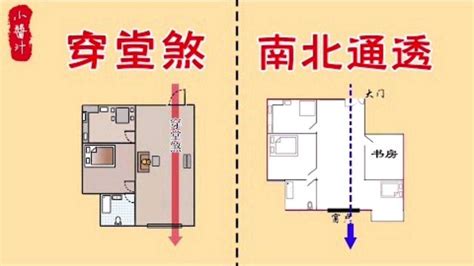 穿堂煞化解窗簾|穿堂煞化解窗簾：解決風水煞氣，提升居家運勢